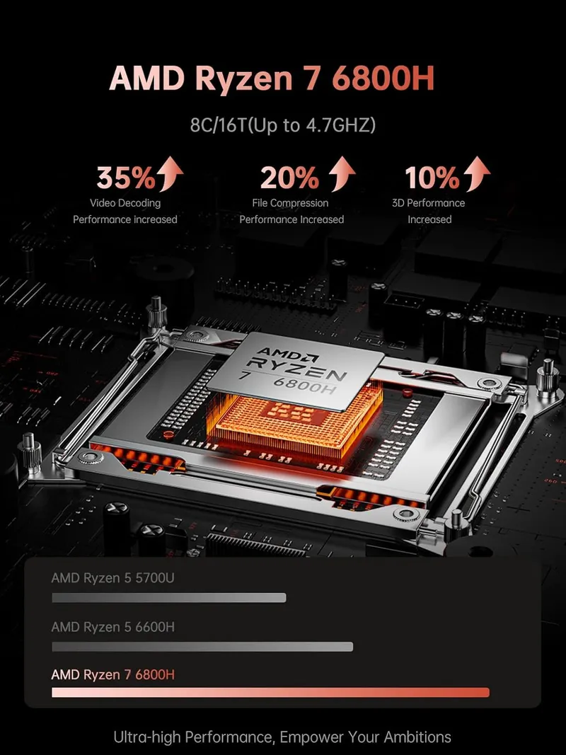 KAIGERR 16GB DDR5 512GB NVMe SSD Laptop Computer